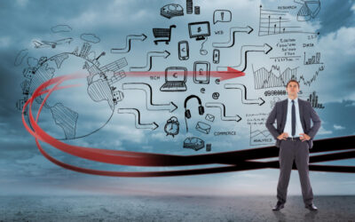 Why Your Business Needs a Digital Transformation Roadmap for 2026