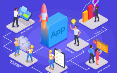 Top 5 Mobile App Development Trends to Watch in 2026